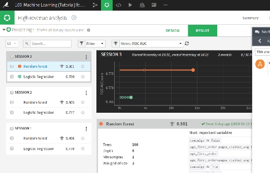 data IA dashboards Dataiku